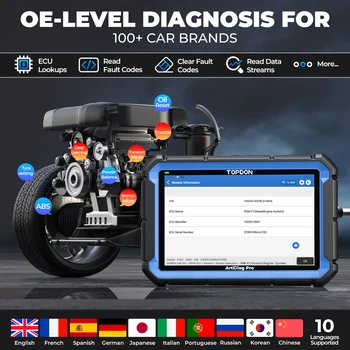 ArtiDiag Pro Полная Система Беспроводных Инструментов диагностики автомобиля Blue Tooth Obdii Сканер Obd2
