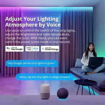 SONOFF L3 Pro RGBIC Wifi Умная светодиодная лента 5 М EU/US/UK/AU Адаптер Smart Home APP Дистанционное Управление Работа С Alexa Google Home