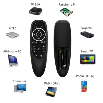 G10S Голосовой Пульт Дистанционного Управления G10S Pro G10 Air Mouse Беспроводная Воздушная Мышь С Гироскопом ИК-Обучения для Android tv box X96 H96