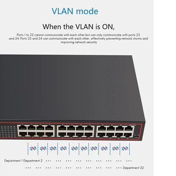 1 Комплект 24-Портового 100-Гигабитного коммутатора VLAN Ethernet Home Splitter Сетевой Разветвитель EU Plug